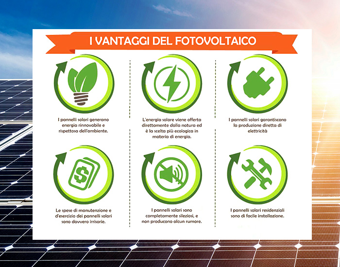I molteplici vantaggi nell'installare un impianto elettrico fotovoltaico