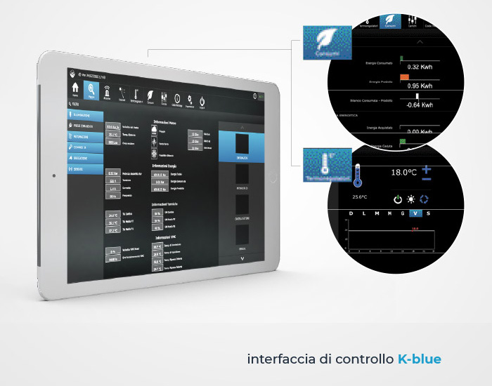 Sistema K-blue, per il controllo dei diversi sistemi dell'impianto elettrico tecnologico.